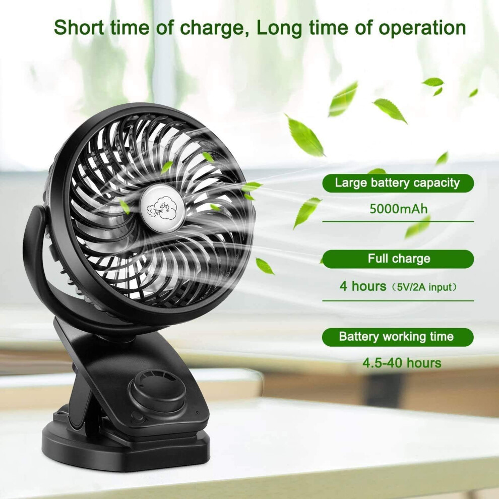 Portable Fan For Anywhere, Rechargeable Lithium Battery Operated Fan With Aromatic Function, Mini Usb Fan For Desk, Home, Camping, Office, Gym, 9128293446303