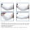 Elbow Cast Cover Waterproof Upper Arm Sleeve Protector Silicone M 5