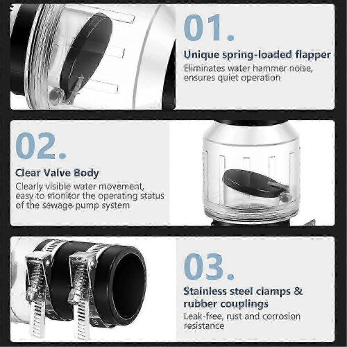 1-1/2inch CV-150 Sump Pump Check Valve, Spring Loaded Flapper for Backflow Prevention, Silent Check 1