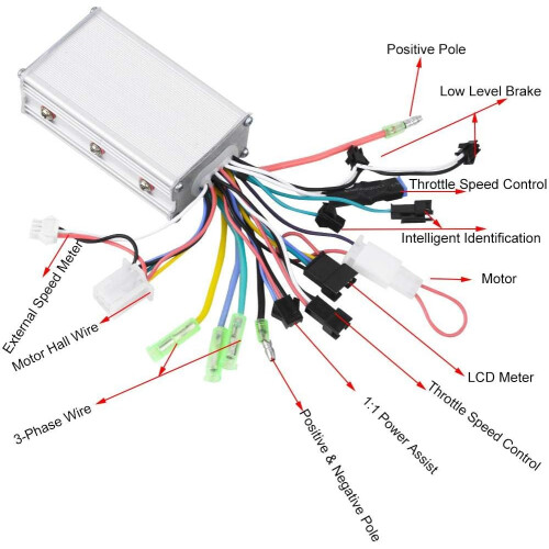 Controller per motore brushless di facile installazione con dissipazione del calore ottimizzata. 2