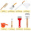 Beekeeping Starter Set, J Hook, Frame Handle, Beekeeping Tools 2
