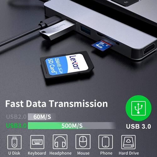 Κέλυφος USB C Hub από κράμα αλουμινίου, στιβαρός σχεδιασμός που συναντά ευέλικτη 2