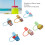 6Pcs Silicone Straw Caps, Reusable Eco-Friendly Dustproof Tip Covers 5