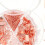 Multifunction Paper Clips Binder Clips Push Pins Set - Rose Gold, 65pcs 10