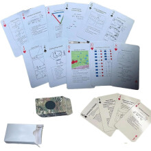 Tactical Knowledge Playing Cards, Funny Playing Cards with Essential Tactics and Strategies, Funny Military Tactical Cards