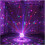 Professional Party Light (With Remote) 2