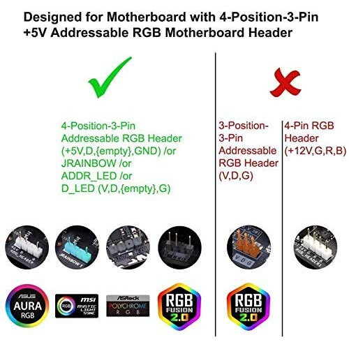 Σύνδεση ταινίας LED RGB με διευθυνσιοδότηση To5Ar, καλώδιο συγχρονισμού LED για πλαίσιο 1