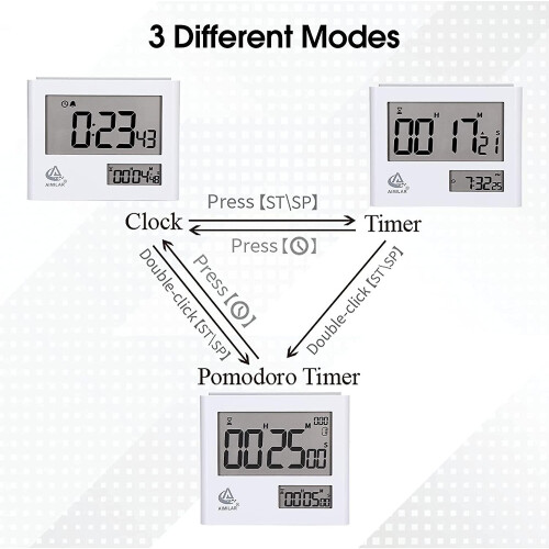 Countdown Timer with Clock, 3 Modes Dual LCD Screen DIY Custom Timer for Fitness Gaming