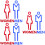 6Pcs Practical Acrylic Restroom Signs Assorted Color for Office Use 9