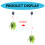 Adjust Hanging Flower Baskets Hook Garden Hangable Flower Roll 7