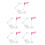 5Set Base Stabile Per Action Figure E Bambole in 6