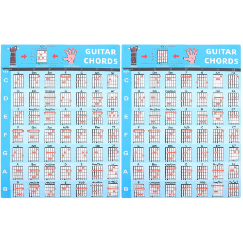 2Pz Cartellone Accordi Chitarra PVC Per Decor E Studio Musicale 2