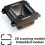 Embedded Barcode Scanner Module with Resolution Auto Scanning for Retail and Library 2
