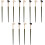 12Stk Kosmetikpinsel Set Mit Und Lidschatten, Farben 5