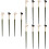 12Stk Kosmetikpinsel Set Mit Und Lidschatten, Farben 8