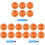 3Set Palloni Da Basket Gonfiabili Bambini Durable E Sicuro 6