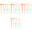 160Pcs Assorted Color Reusable Party Snack Forks 5