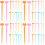 160Pcs Assorted Color Reusable Party Snack Forks 7