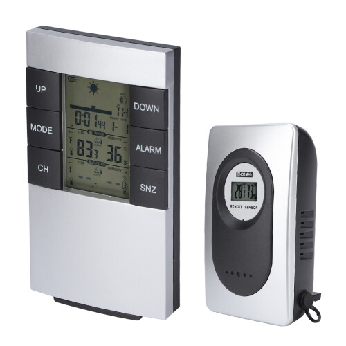 Indoor Outdoor Thermometer, Digital Hygrometer with Wireless Remote Sensor for Comprehensive Climate Control 1