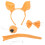 5Set Cosplay Orecchie Animale Con Coda E Naso 1