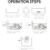 Fruit and Vegetable Cleaner with Deep Purification Technology, Wireless 5Minute Portable Washer 4