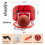 Basketball Bliss, Ευρεία εφαρμογή που προσαρμόζεται σε κάθε χώρο, Μη τοξικό πλαστικό 1
