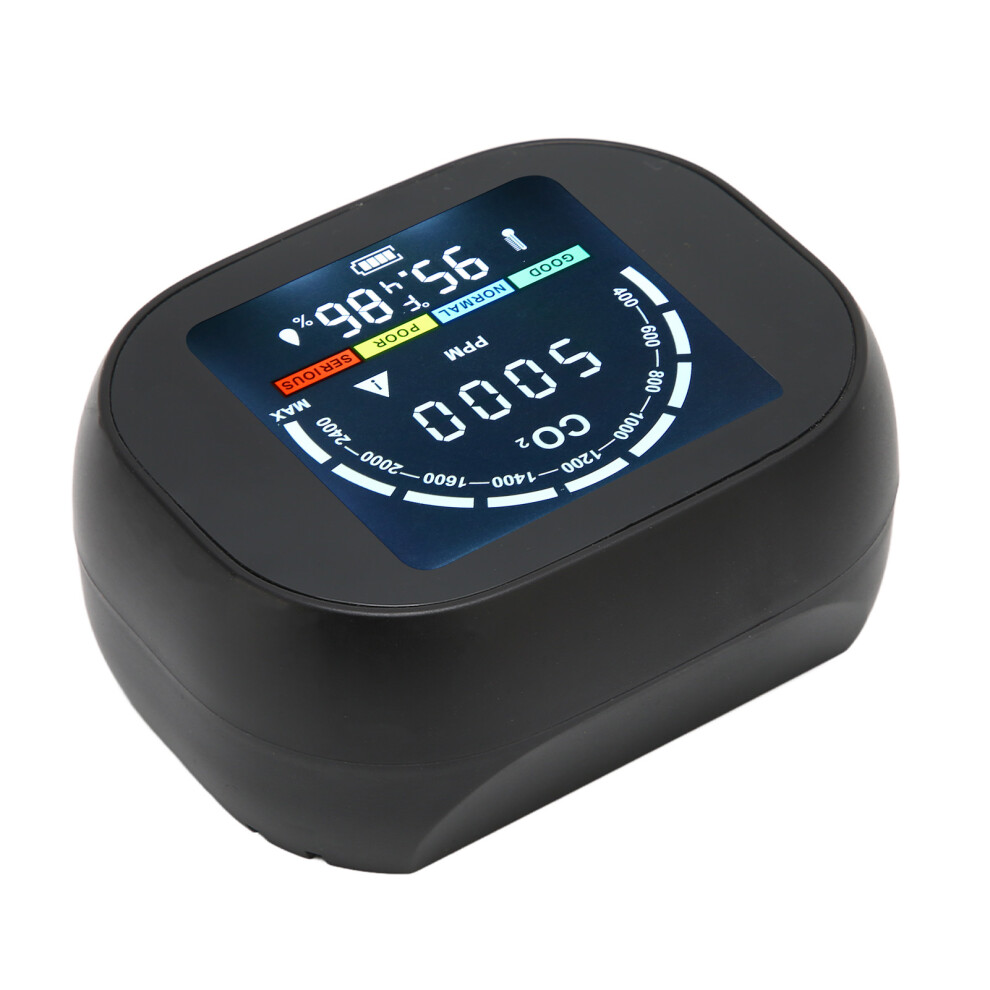 Infrared CO2 Meter with Alarm, 2000mAh, Compact & Accurate