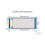 K32C Full E-Ink Bildschirm 296x128 Pixel fürRaspberryPi 4B/3B /3B/2B/ZeroW 6