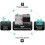 Small  4Pole Automatic Transfer Switches Double  Power-110V 2