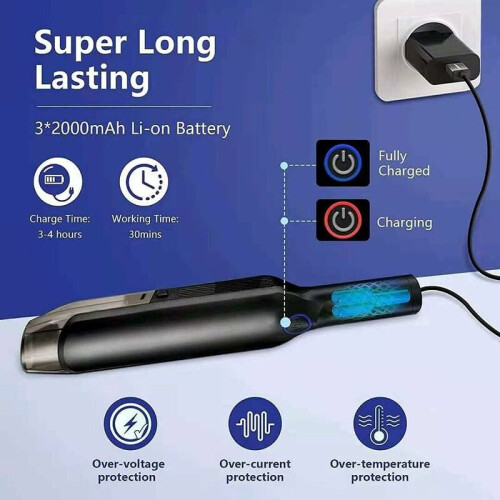 Mini Vacuum Revolution, Ασύρματη Ισχύς 13000PA, Έξυπνη Οθόνη LED για την Κατάσταση Μπαταρίας & 2