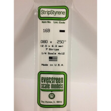 EverGreen EVG169 0.08 x 0.25 in. Styrene Strips Railroad Scratch Building Supply, White