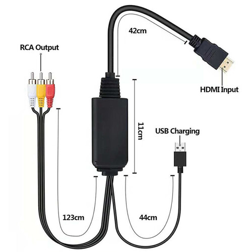 Μετατροπέας RCA σε HDMI, Προηγμένος αναλογικός προσαρμογέας εξόδου RCA Composite σε HDMI1080P 2