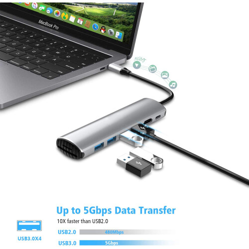 Συμπαγής πολυθρόνα USB C Hub, προσαρμογέας 8 σε 1 για HDMI 4K, σύνδεση Ethernet και 4 θύρες USB 1