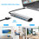Διανομέας USB C με προσαρμογέα HDMI 4K, σύνδεση Ethernet και 4 θύρες USB 3.0 υψηλής ταχύτητας, 4