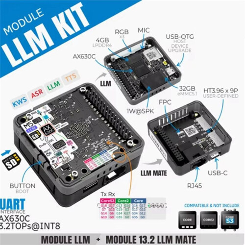For M5Stack MODULE LLM Offline Large Language Model Inference Module AX630C SoC High-Performance NPU M5Stack MODULE LLM 1