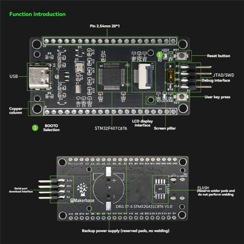 Für MKS DRG STM32G431C8T6 Small System Board Core Board STM32 Entwicklungsboard 1