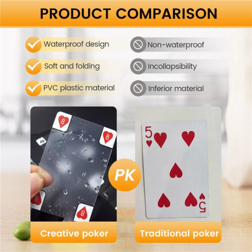 Transparent Plastic Waterproof Poker Novelty Poker Index Playing Cards 2
