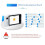 2MP Camera ESP32 S3 DEV ESP32-S3 Development Board ESP32-S3 N16R8 Module met 2 Inch Touchscreen voor Xiaozhi AI B 3