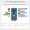Waveshare RP2040-ETH  Development Board with Ethernet Port Dual Core RP2040 Processor for Raspberry Pi 3