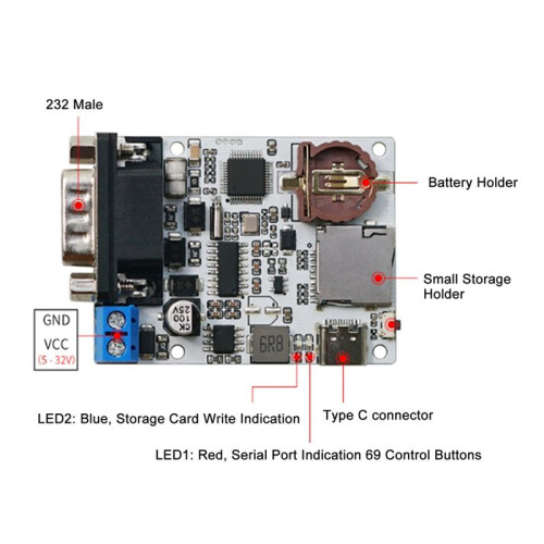 Serial Data Logger Recorder Timestamp TXT File Archive Type C with 2 LED Indicator 232 to Small Memory Card Module 2