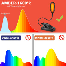 Lampe de lecture à luminosité réglable, favorise la production de mélatonine, 3 températures de couleur, rechargeable, idéale pour la lecture