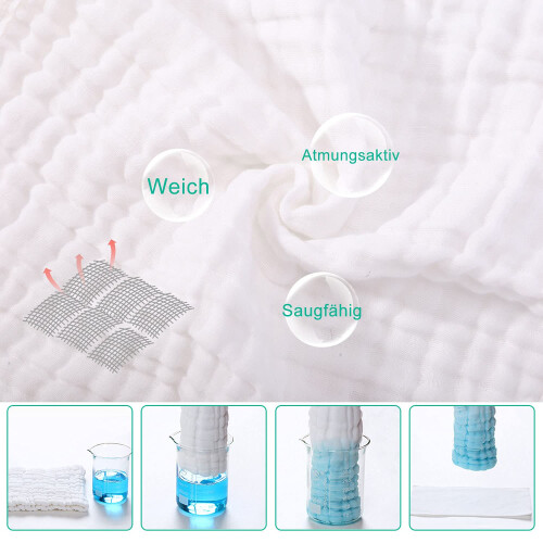 Πανάκι Essential Baby Comfort, 100% βαμβακερά πανάκια από μουσελίνα για ρεψίματα, απαλά και 1
