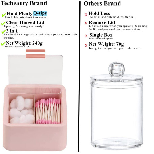 Stylish Ribbed Design Strength Plastic Canisters, Space-saving Multi-functional Qtip Holder for Bathroom Essentials, Sleek and Compact Design with Cle 2