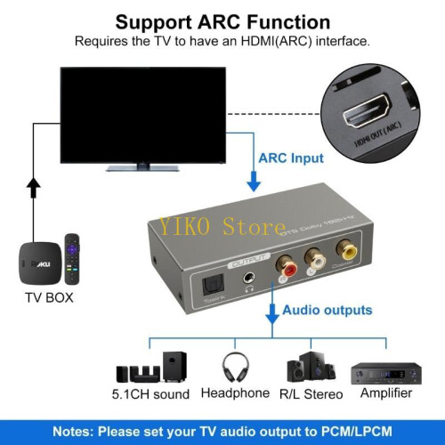 Ακουστικός προσαρμογέας K32C HDTV για τηλεόραση με και ομοαξονικές και 3.5mm εξόδους 1