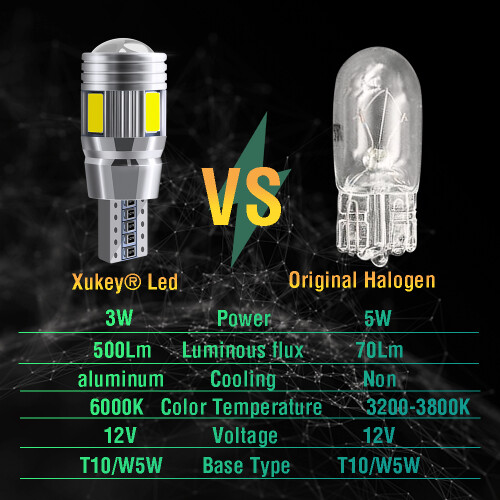 2τμχ T10 W5W 194 168 Πλαϊνό φως αυτοκινήτου Led CANBUS Χωρίς σφάλμα Εσωτερι 2
