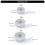 Weatherproof Silicone Sealing Strips Clear Sealing Strips-2.5cm 3