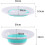 Sitz Bath for Hemorrhoids Treatment, Automatic Operation for Effortless Cleansing, Super Smooth Surface for Easy Cleaning 2