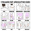 Pain therapy device, 2 channels TENS stimulation current device with 8 electrode pads 5