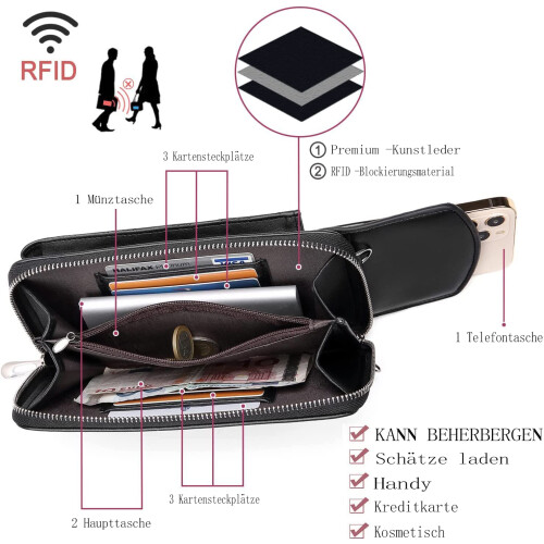 Θήκη κάρτας RFID για γυναίκες, τσάντες ώμου με ρυθμιζόμενο μήκος και λουράκι ώμου, 2