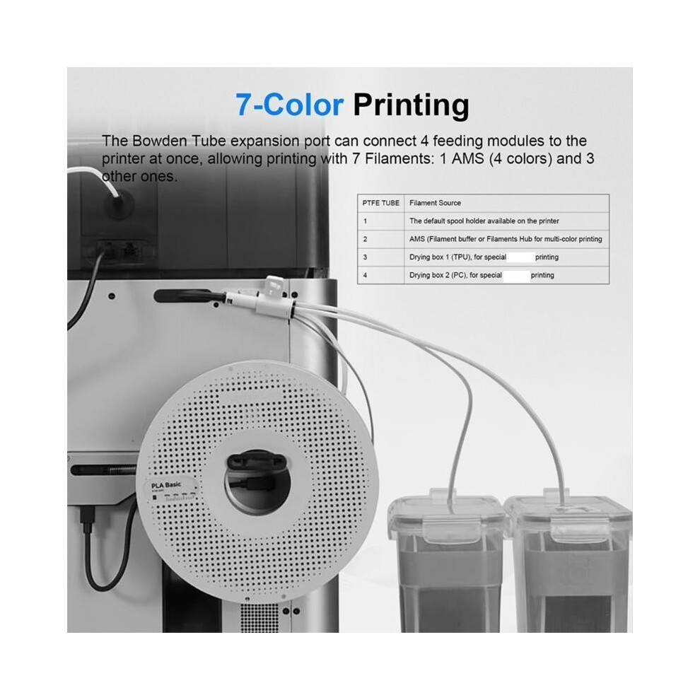 For X1 P1 X1c P1s P1p 4-In-1 Ptfe Adapter 3D Printer Accessories Tubing Connectors For Lab 3D Printers Accessories 6935161524925